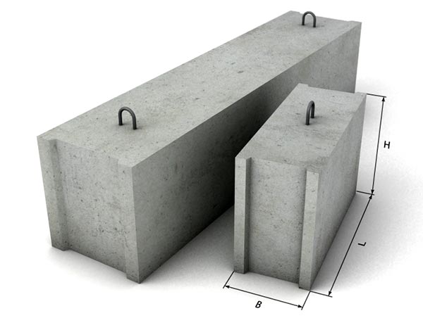 фундаментные бетонные блоки ФБС