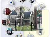 Обеспечение безопасности загородного дома: gsm сигнализация, видеоглазок