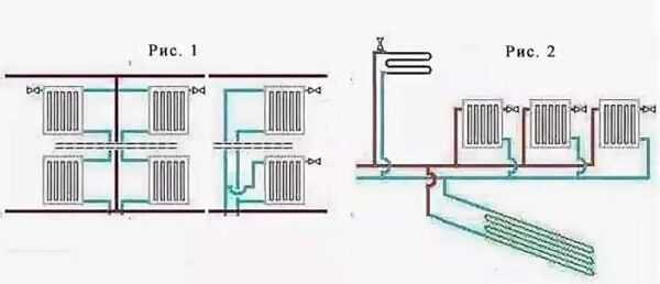 Схема установки крана маевского в систему отопления