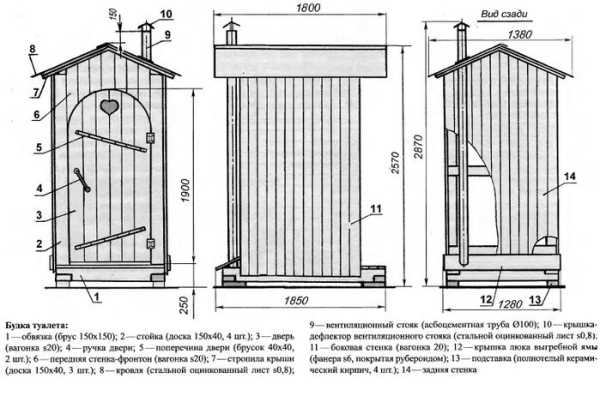 Схема туалетного домика