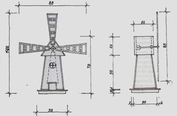 Пример простой схемы мельницы